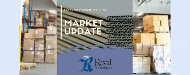 Current Containerboard Market Conditions In North America: Part 3