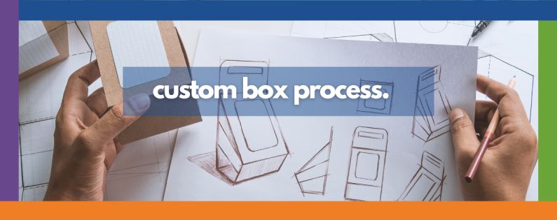 A Step-by-Step Guide to Creating a Custom Corrugated Box at Royal Containers
